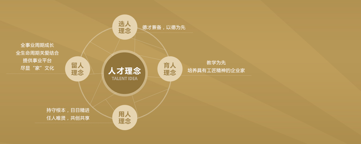 XPJ·(澳门区)公司官方网站