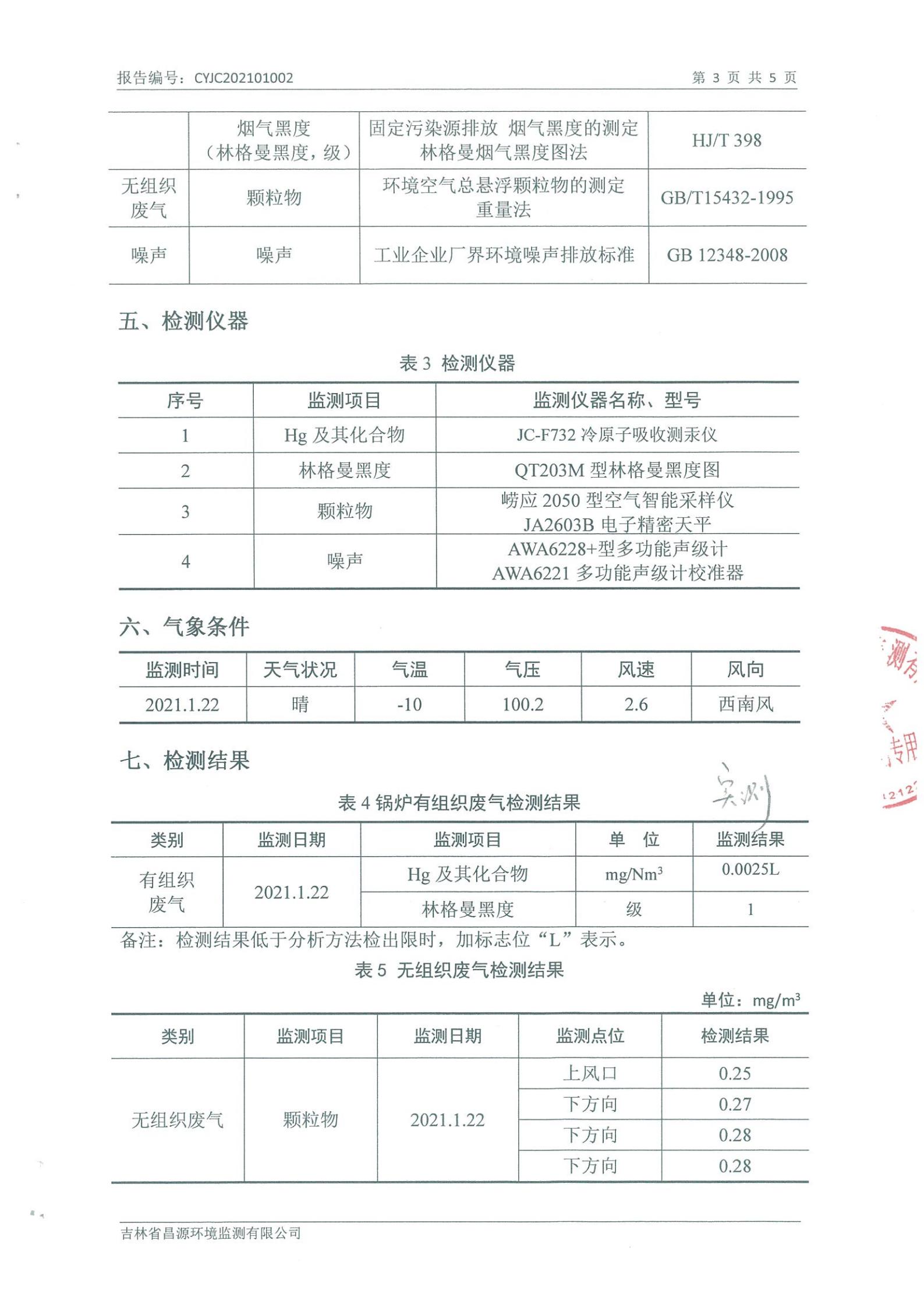（XPJ官网供热）自行监测汇报_02.jpg