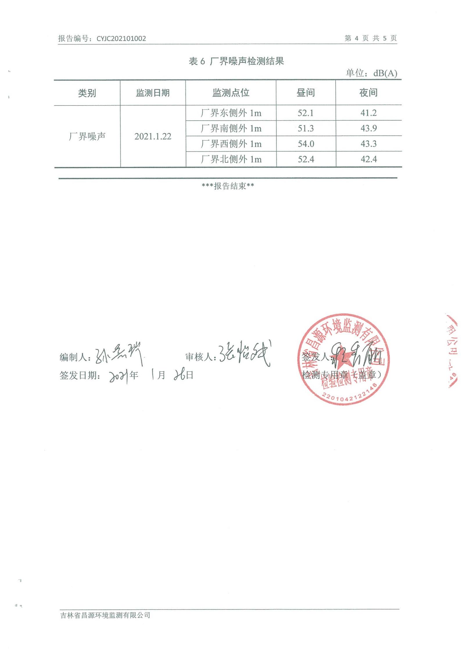 （XPJ官网供热）自行监测汇报_03.jpg
